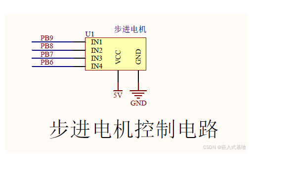 基于STM32单片机的智能车库温度co2检测设计