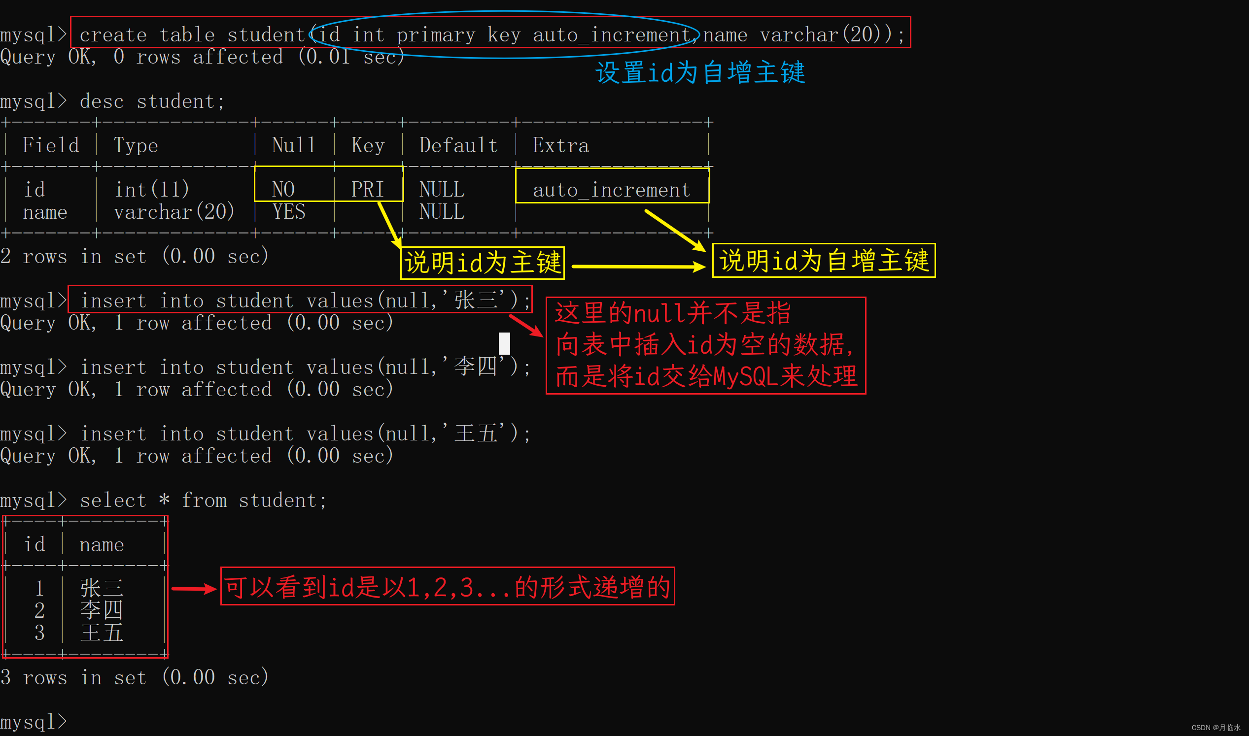 MySQL：CRUD进阶