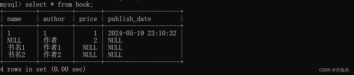 MySQL：CRUD初阶(有图有实操)