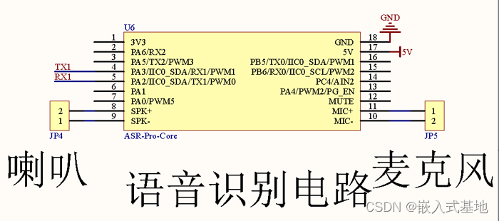 毕业设计|基于STM32单片机的语音识别控制智能停车场设计