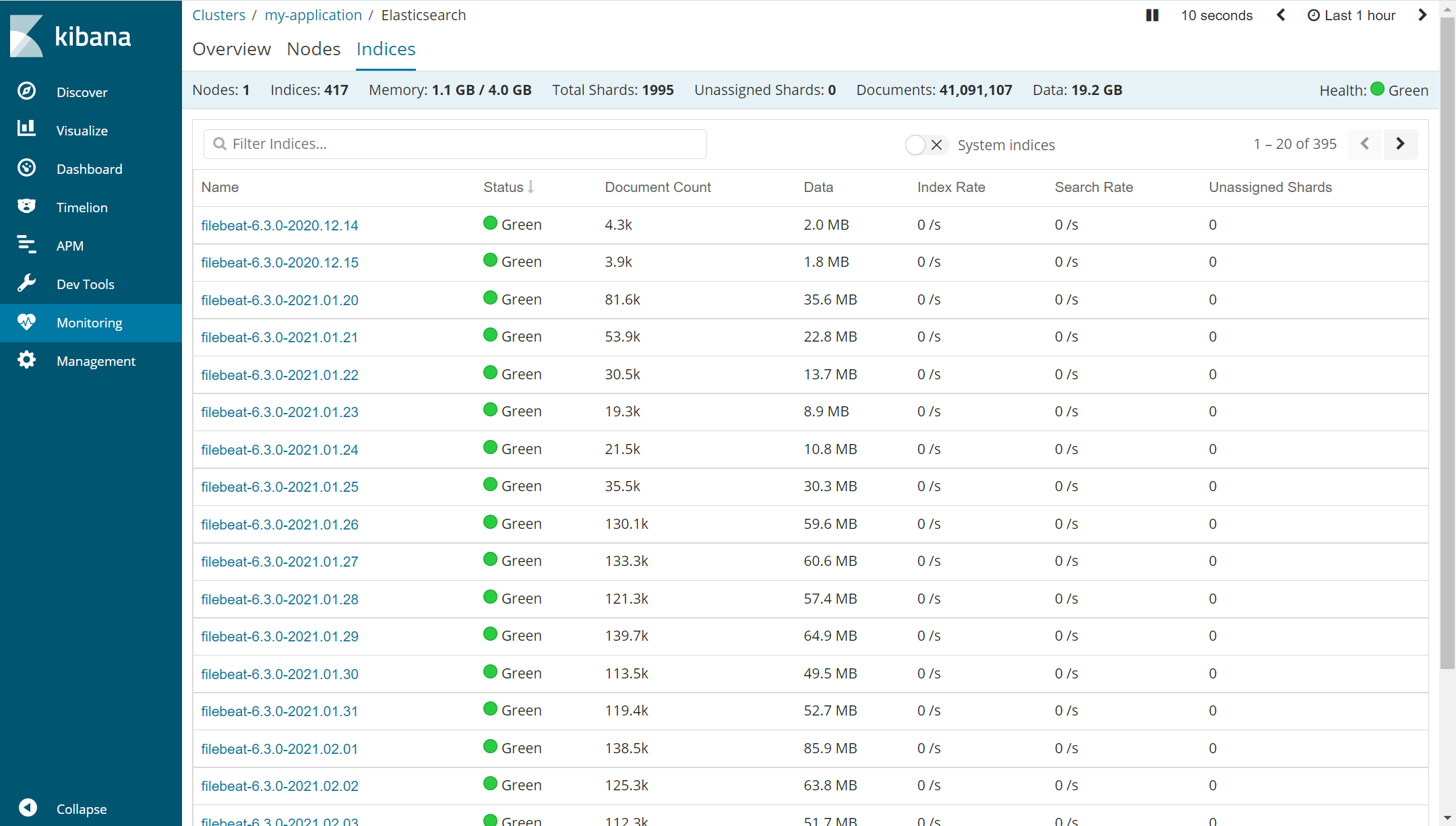 单节点 Elasticsearch 健康状态为 yellow 问题的解决