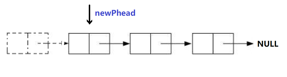 数据结构之单向不循环链表 数据结构之单向不循环链表