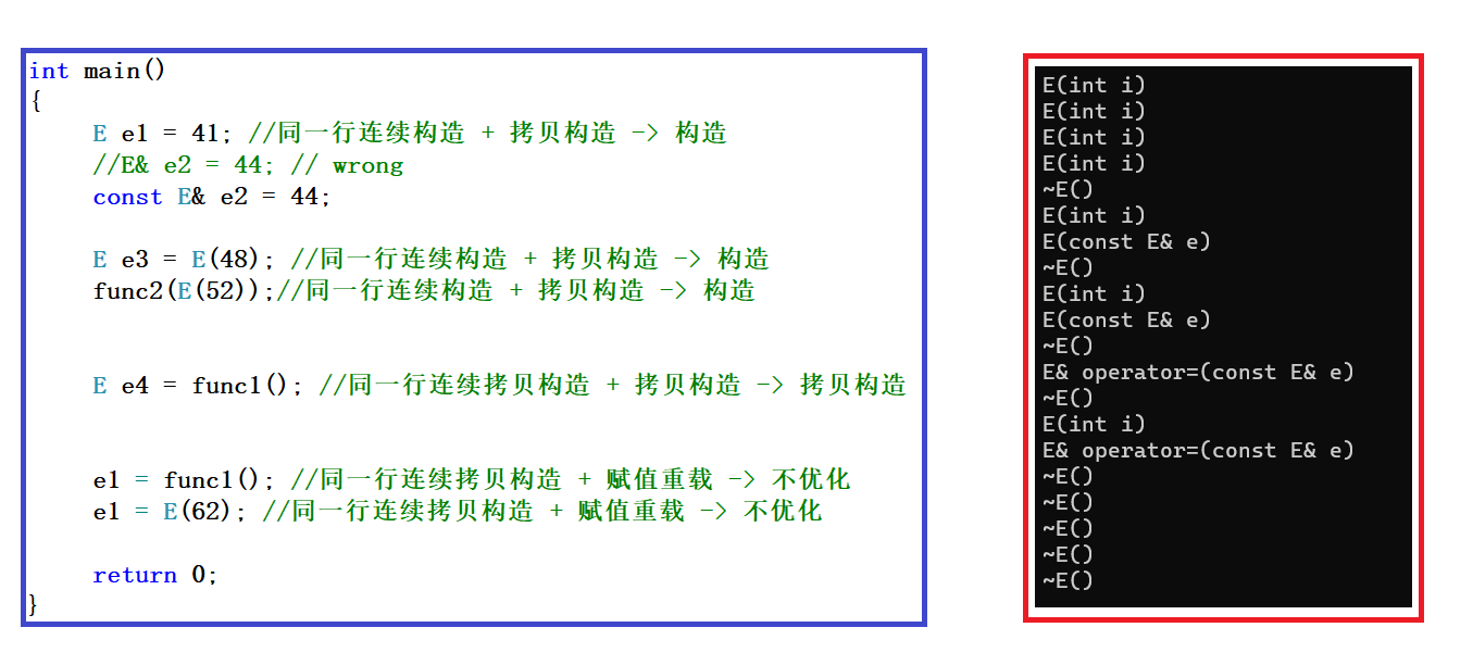 C++类和对象_封装part2