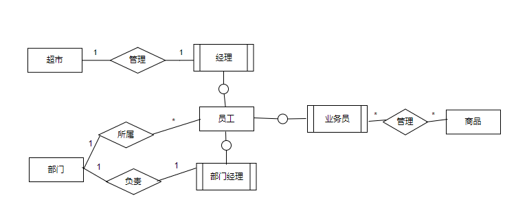 数据库系统