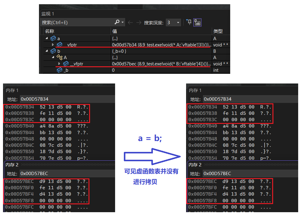 C++类和对象_多态