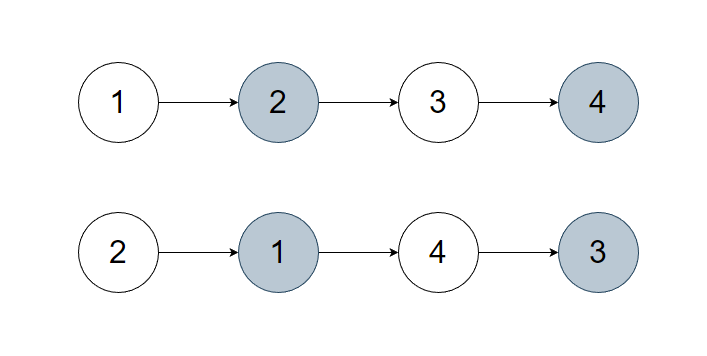 Javascript算法题（一）