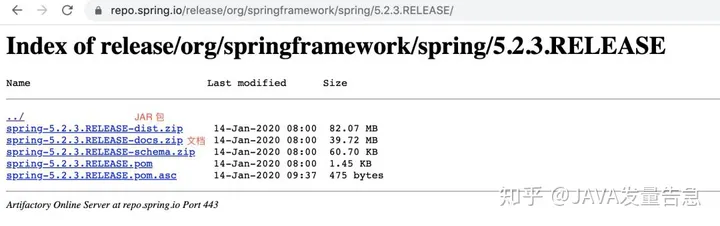 吃透 Spring IoC