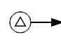 Flowable实战（四）BPMN2.0 启动与结束事件