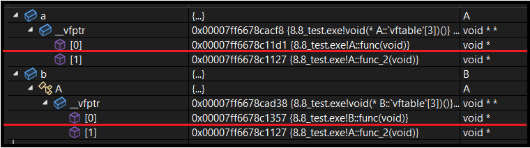 C++类和对象_多态