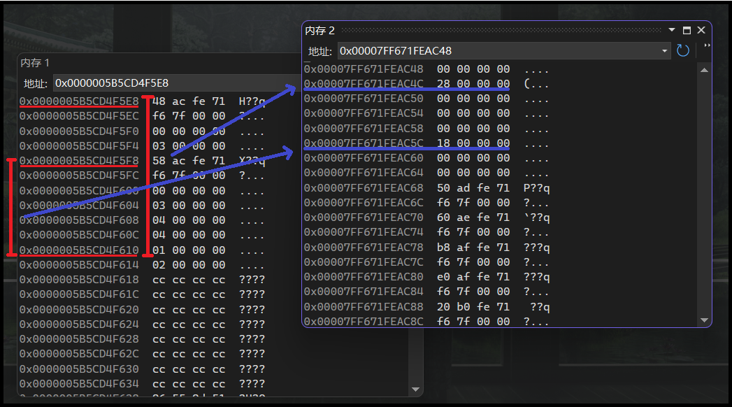 C++类和对象_继承