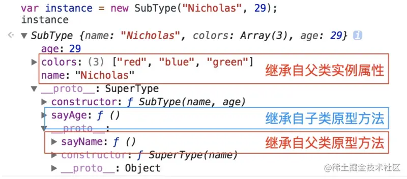 关于Javascript的继承