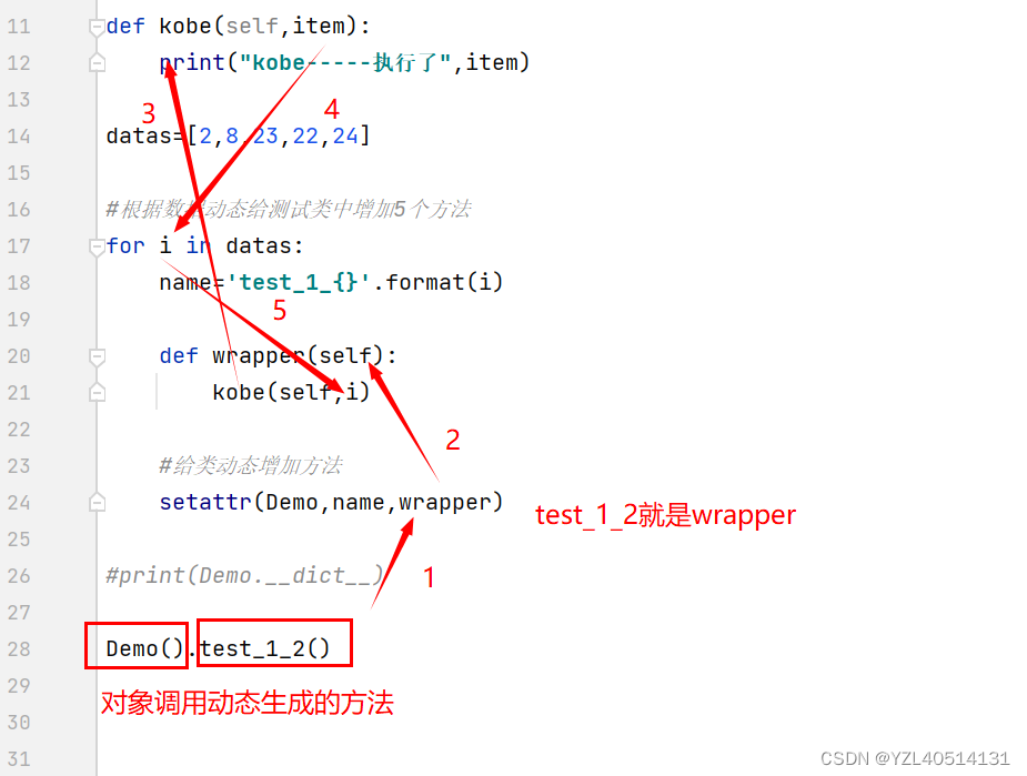 python自动化测试中装饰器@ddt和@data源码解析