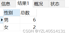 MySQL面试题——MySQL常见查询