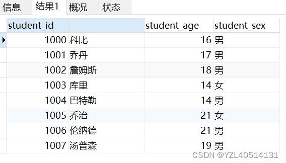 MySQL面试题——MySQL常见查询