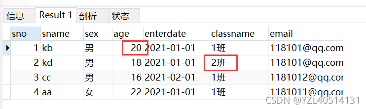 MySQL—修改、删除数据（一）