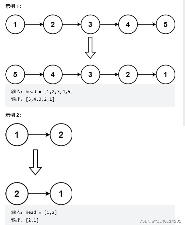 算法面试题---反转链表