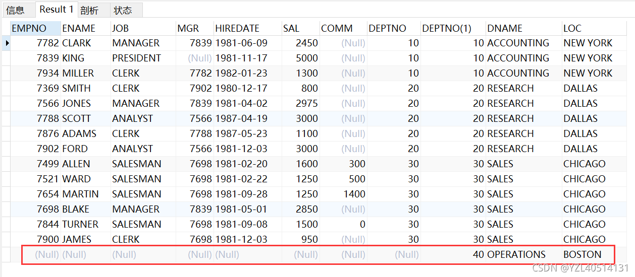 MySQL—外连接查询