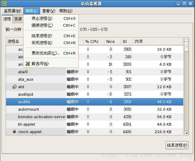 进程管理（2.0）