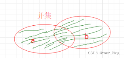 Python学习笔记（进阶2.0）