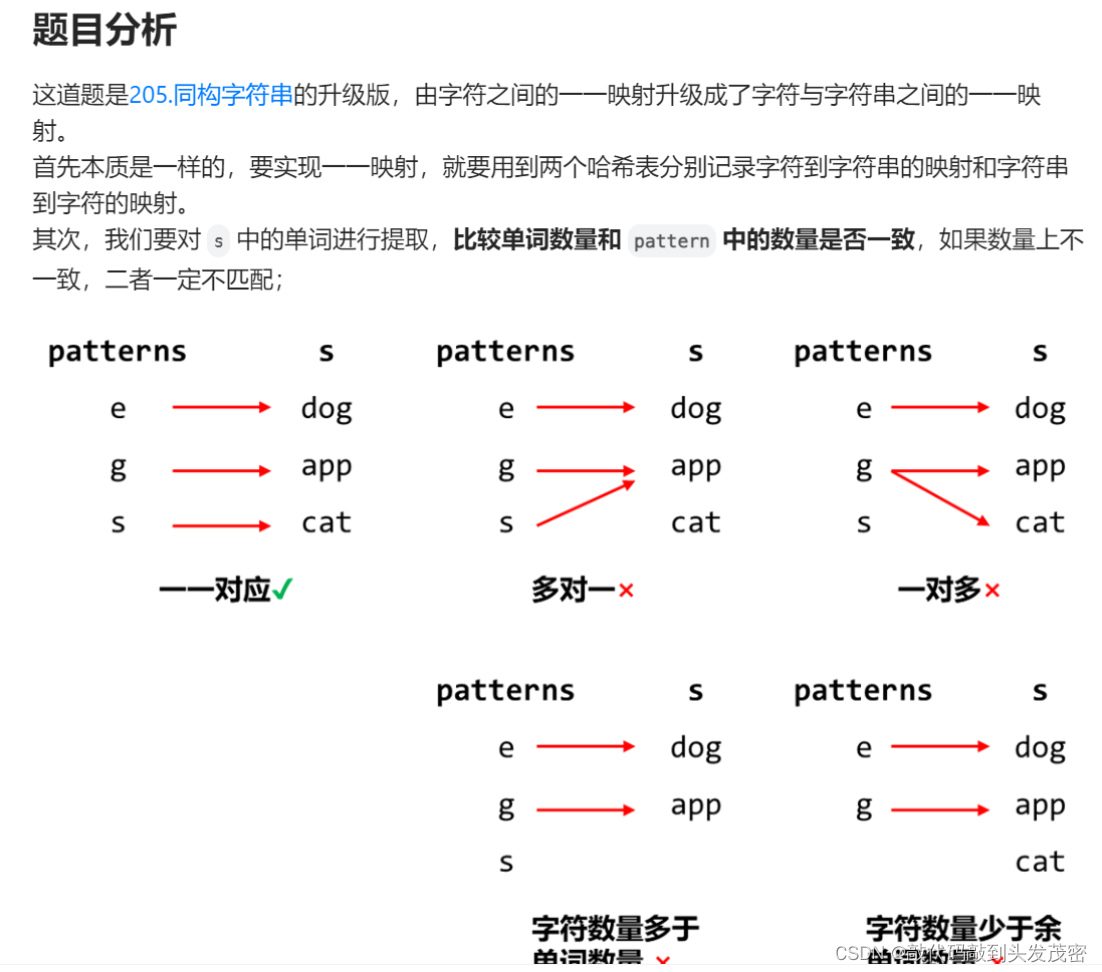 【算法】算法题-20231130