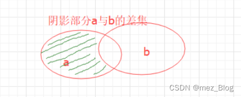 Python学习笔记（进阶2.0）