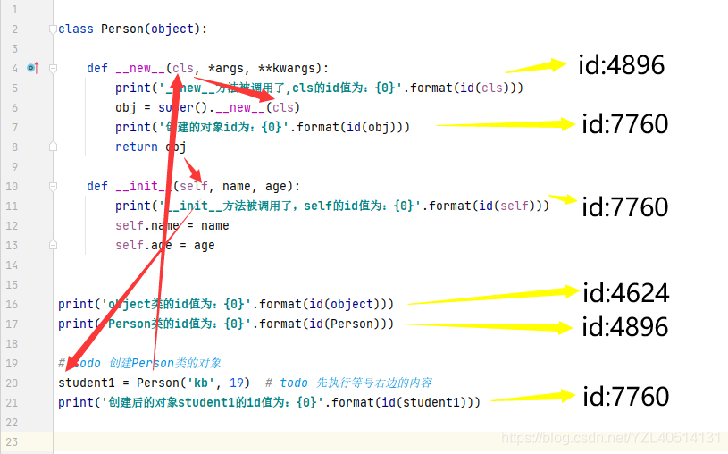 python中__init__和__new__方法的使用