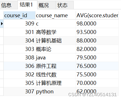 MySQL面试题——MySQL常见查询