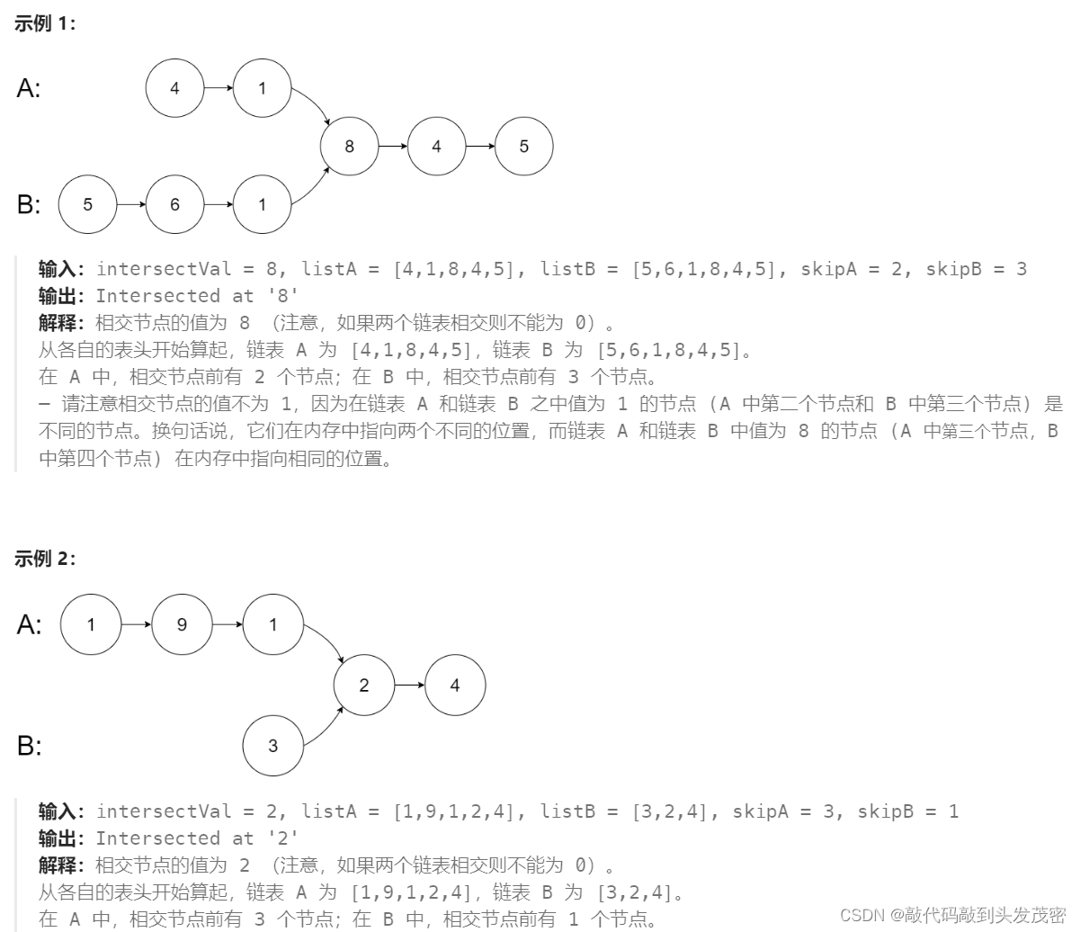 【数据结构与算法】之哈希表系列-20240128