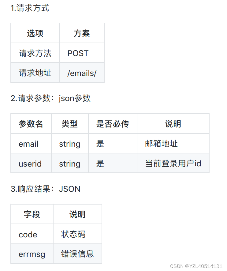 【django】用户登录模块 之 用户中心-添加邮箱前后端逻辑【35】