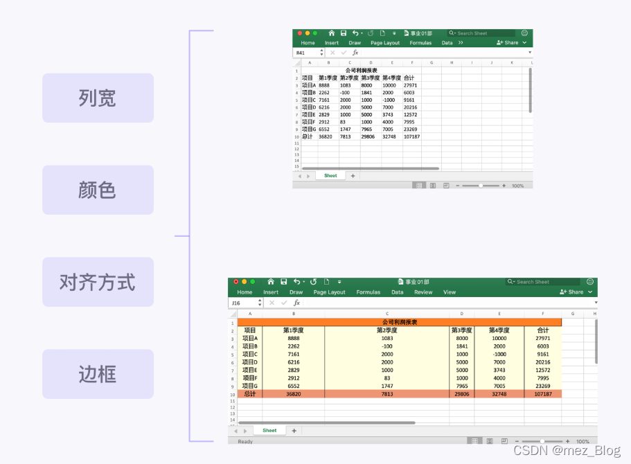 用Python设置Excel样式