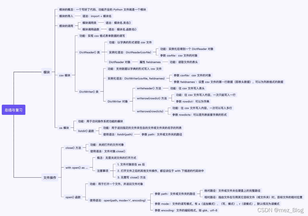 Python学习笔记（8.0）