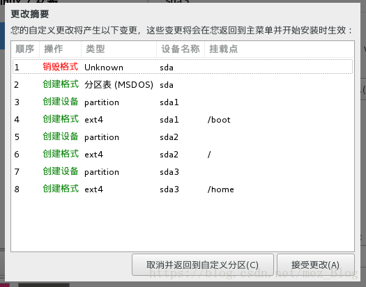 虚拟机中CentOS 7安装过程