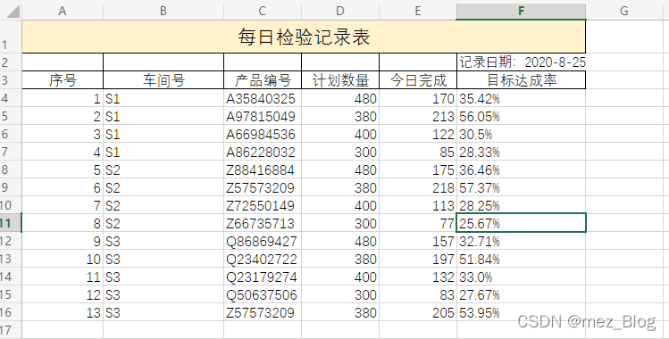 计算车间每日产量达标率