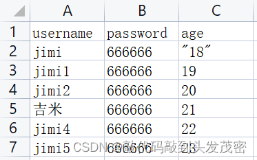 JMeter参数化（6）