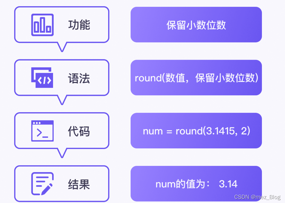 计算车间每日产量达标率