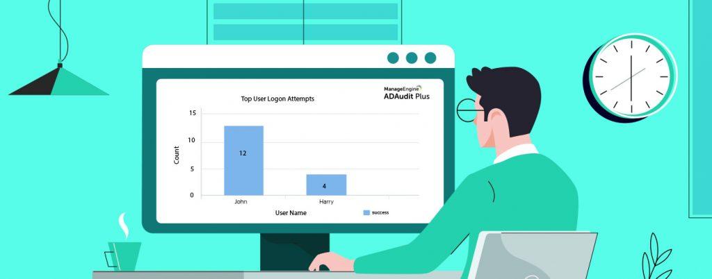 深度审计：ADAudit Plus提升企业安全的得力助手