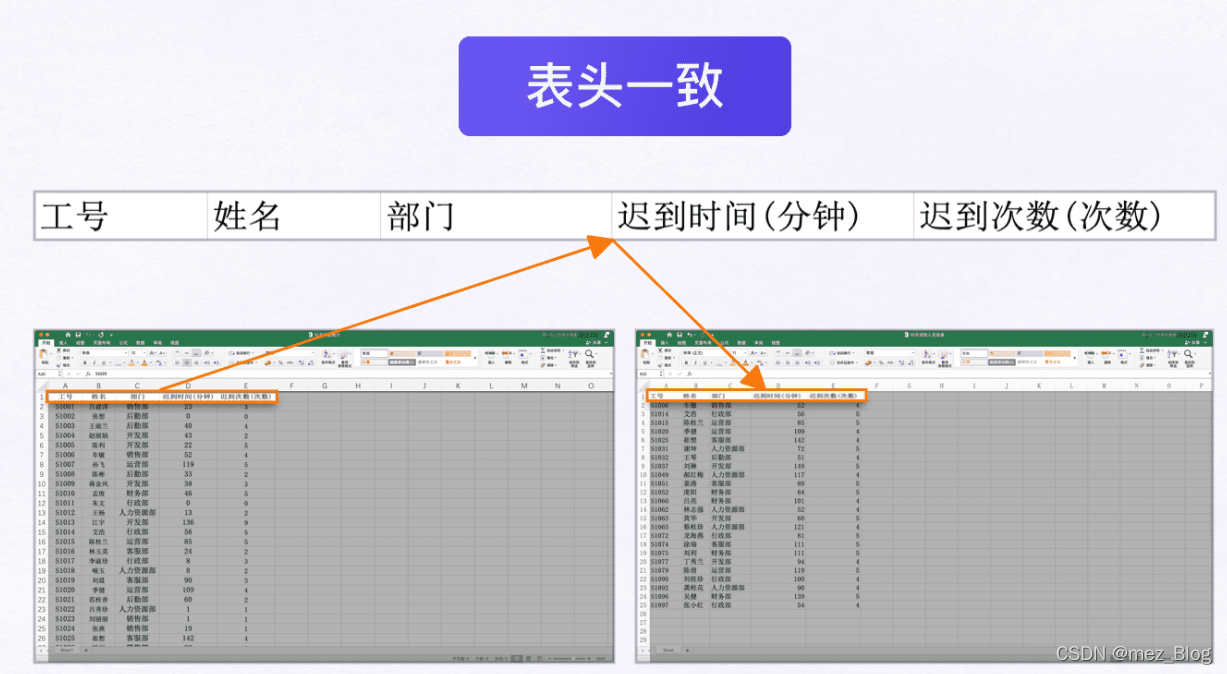 用Python实现数据筛选与匹配