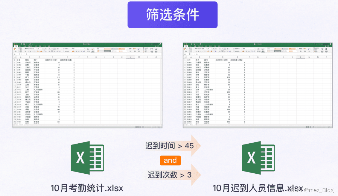 用Python实现数据筛选与匹配