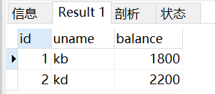 MySQL—事务及其特征