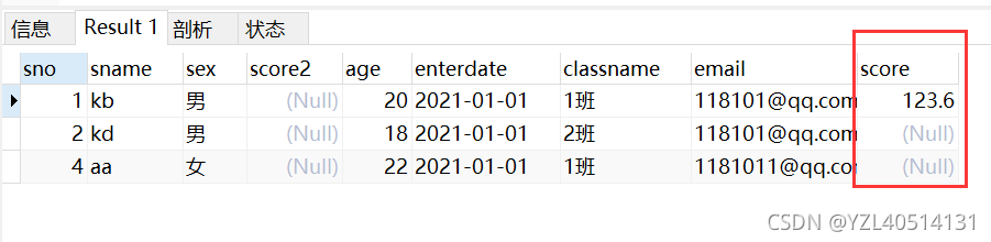 MySQL—修改、删除数据（一）