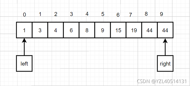 【python】数据结构与算法之二分查找