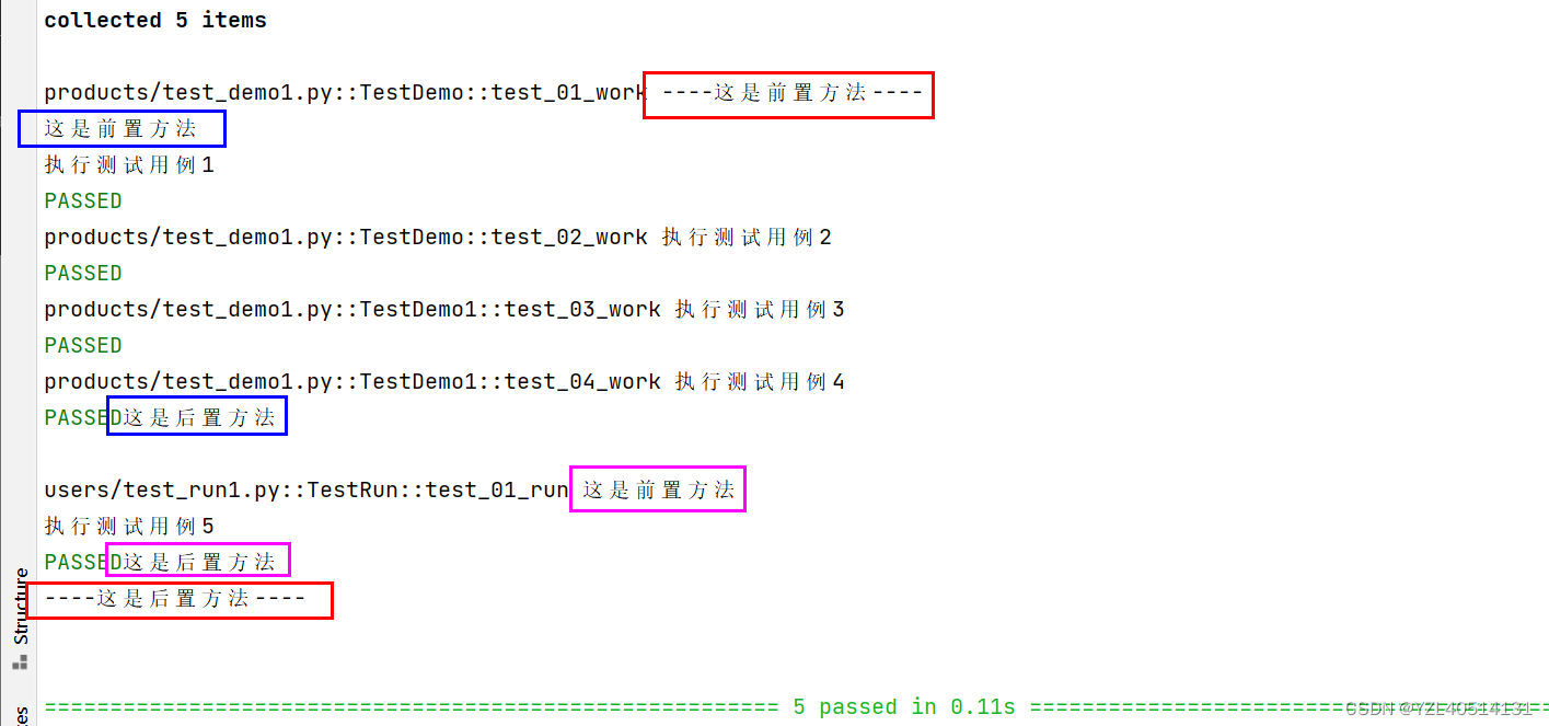 pytest fixture及conftest详解一 (各个参数的使用说明)