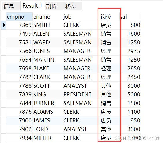 MySQL—函数的使用