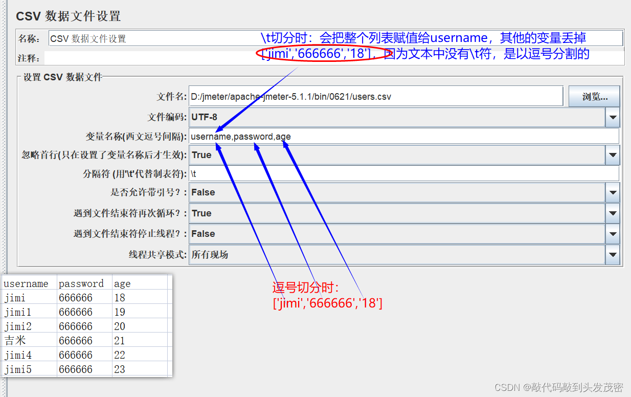 JMeter参数化（6）