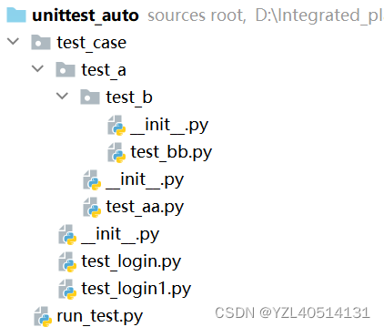 【自动化测试】关于unittest你需要知道的事