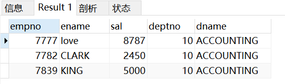 MySQL—视图(一)