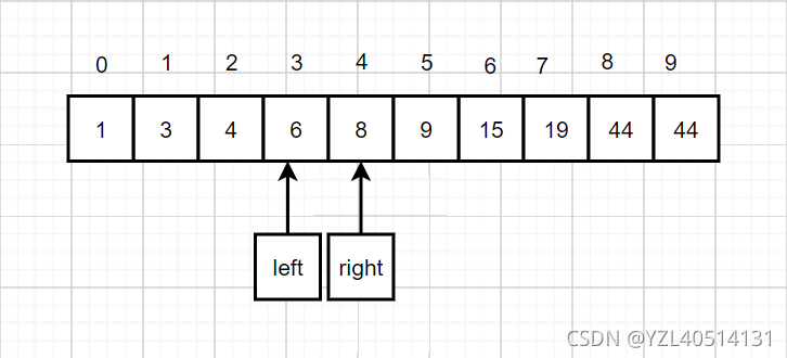 【python】数据结构与算法之二分查找