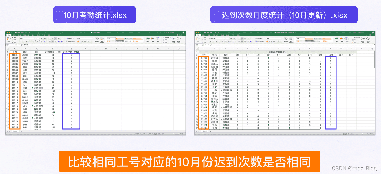 用Python实现数据筛选与匹配