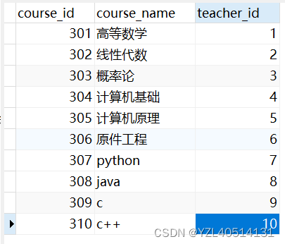 MySQL面试题——MySQL常见查询