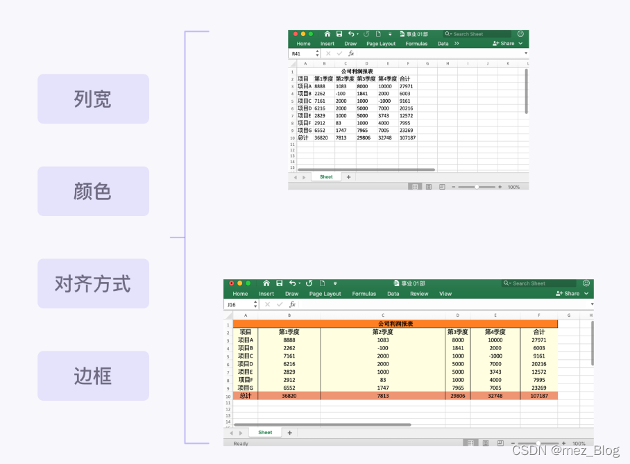 用Python设置Excel样式